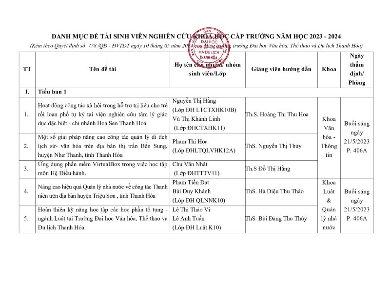 QUYET-DINH-VE-VIEC-THANH-LAP-HOI-DONG-NGHIEM-THU-DE-TAI-NGHIEN-CUU-KHOA-HOC-CUA-SINH-VIEN-CAP-TRUONG-NAM-HOC-2023-2024.signed(10.05.2024_16h42p19)_signed.signed.signed.signed-hình ảnh-2.jpg