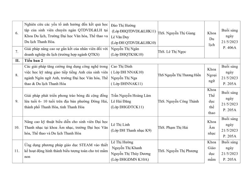 QUYET-DINH-VE-VIEC-THANH-LAP-HOI-DONG-NGHIEM-THU-DE-TAI-NGHIEN-CUU-KHOA-HOC-CUA-SINH-VIEN-CAP-TRUONG-NAM-HOC-2023-2024.signed(10.05.2024_16h42p19)_signed.signed.signed.signed-hình ảnh-3.jpg