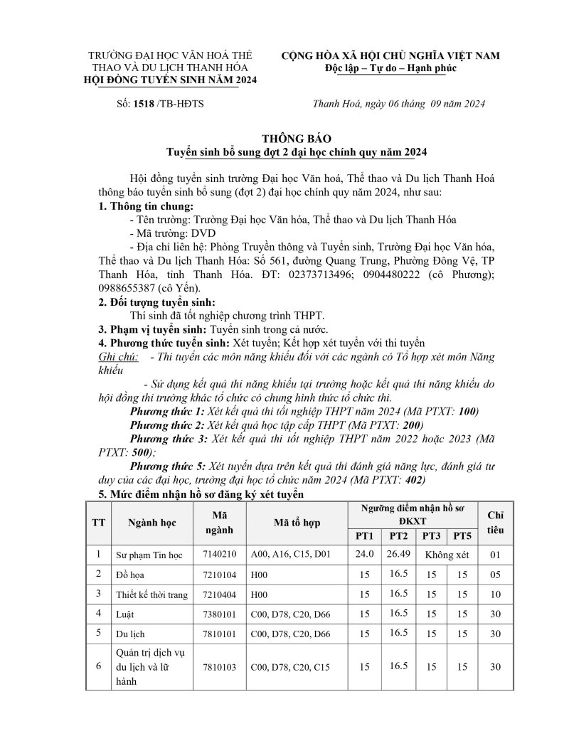 TB xét tuyển bổ sung đợt 2 ĐHCQ 2024-hình ảnh-0.jpg